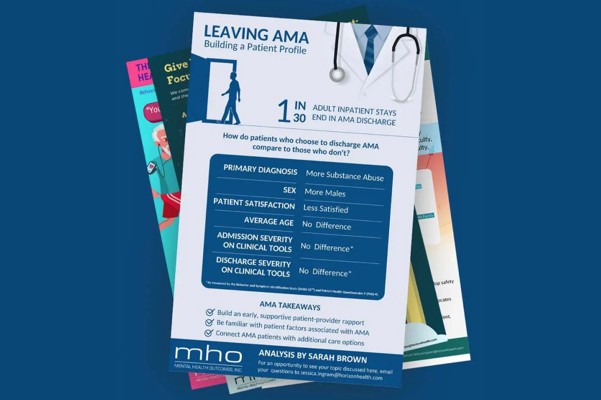 Horizon Health can help you reduce risks of patients leaving Against Medical Advice (AMA).