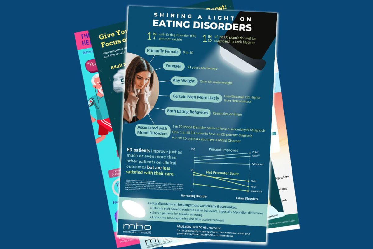 Horizon Health can help you identify and treat patients with eating disorders.